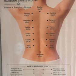 Healthy Tuina Massage