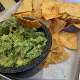 Guacamole and chips Guacamole and chips