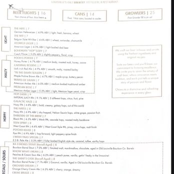 Hop Atomica - Beer Selection - Pizza Near Me - Louisville, Kentucky