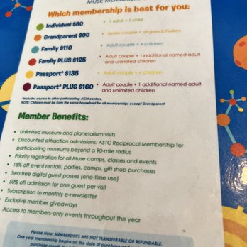 Muse Knoxville - Kids Activities Near Me - Knoxville, Tennessee Muse Knoxville - Kids Activities Near Me - Knoxville, Tennessee
