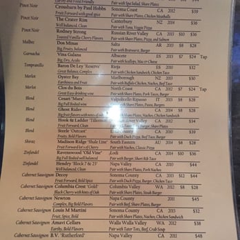 Libations - Bars Near Me - Millersville, Maryland