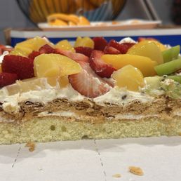 Cake Cross section Cake Cross section