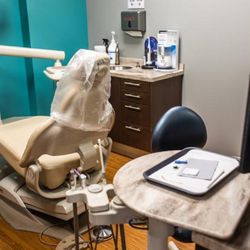 Cosmetic and Implant Dentistry of Kansas City