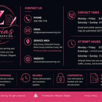 Zarias Process Serving - Process Servers Near Me Zarias Process Serving - Process Servers Near Me