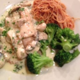 Tilapia