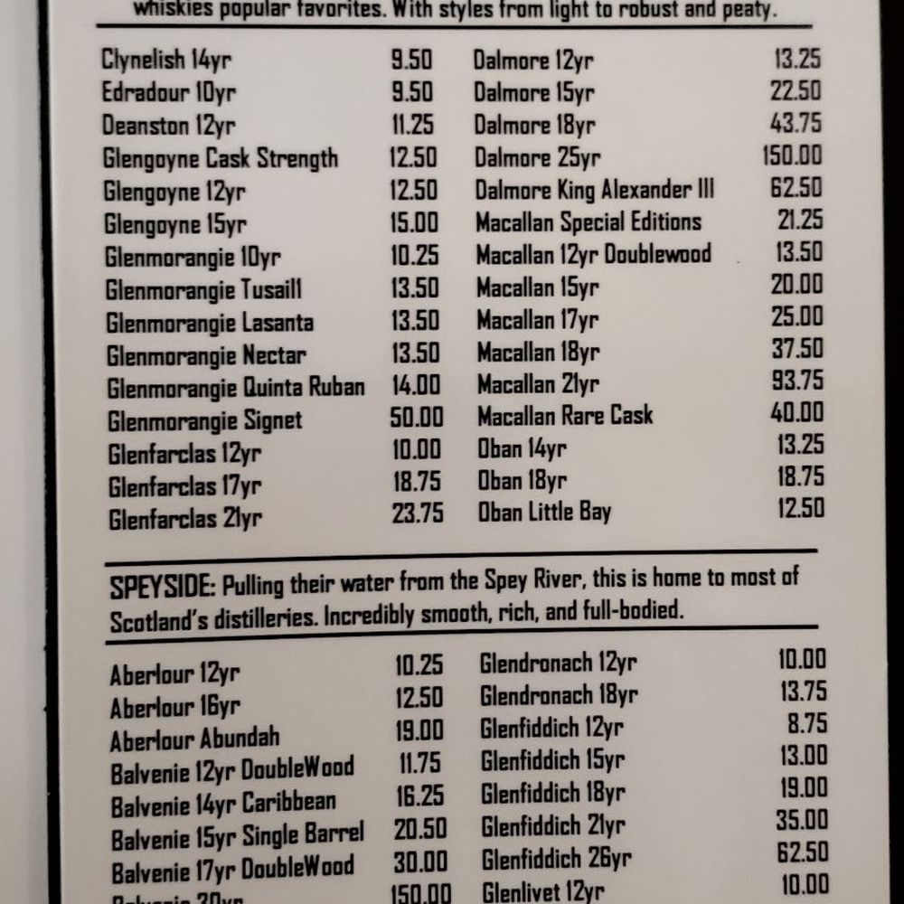 Two Fools Tavern - Whiskey menu - Irish Near Me - Albuquerque, New Mexico Two Fools Tavern - Whiskey menu - Irish Near Me - Albuquerque, New Mexico