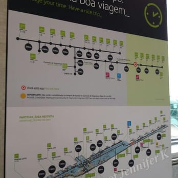 Aeroporto de Lisboa - The Gates for International Flights are just far.. 15 minute walk plus passport control - Airports Near Me - Lisbon, 11