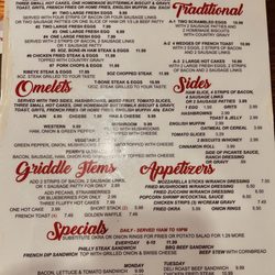 Perry's Restaurant - Menu