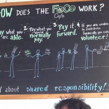 FoCo Cafe - Pay-what-you-can - Soup Near Me - Fort Collins, Colorado