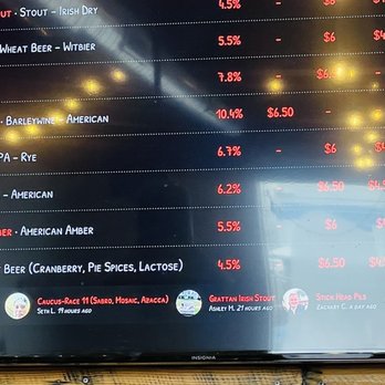 Boneshire Brew Works - Beer menu - Breweries Near Me - Harrisburg, Pennsylvania Boneshire Brew Works - Beer menu - Breweries Near Me - Harrisburg, Pennsylvania