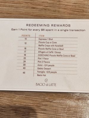 Menu photo 5 Bacio di Latte Los Angeles, CA Menu photo 5 Bacio di Latte Los Angeles, CA