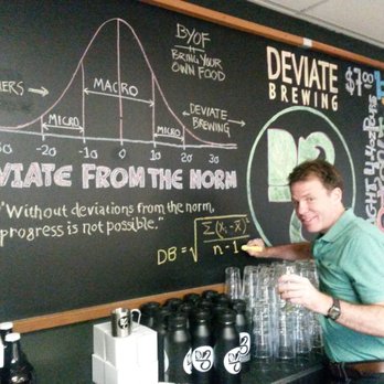 Deviate Brewing - Breweries Near Me - Indianapolis, Indiana