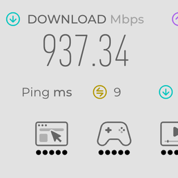 This is fantastic, I'm really happy with my new internet setup.
