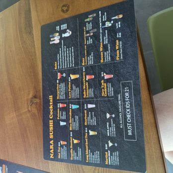 Nara Sushi - Sushi Bars Near Me - Houston, Texas Nara Sushi - Sushi Bars Near Me - Houston, Texas