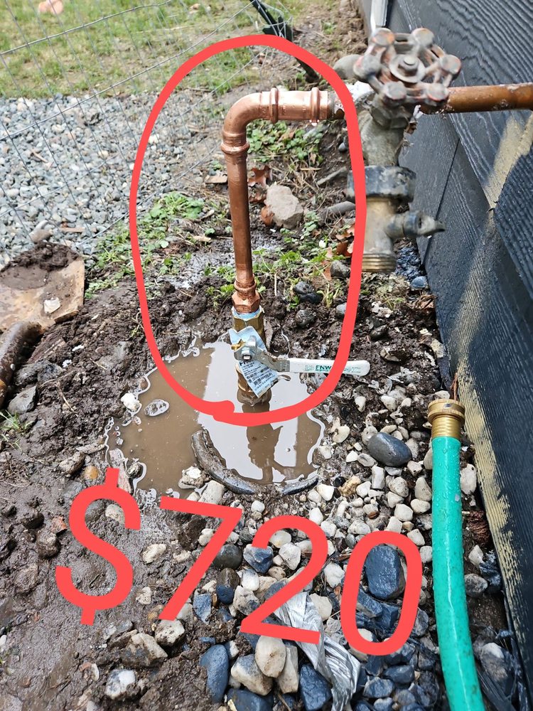 Slide of About Plumbing