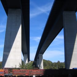 Ostseeküstenradweg