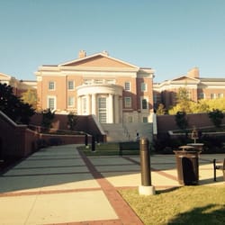 Auburn City - Auburn university