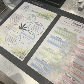 GreenLabs - Cannabis Clinics Near Me - Baltimore, Maryland