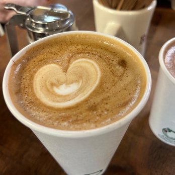 Everyday Gourmet - Cappuccino - Coffee & Tea Near Me - Toronto, Ontario