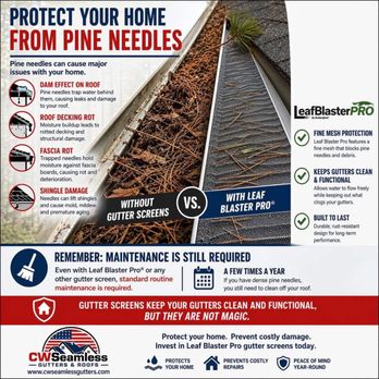 CW Seamless Gutters & Roofs - Gutter Services Near Me - Mineola, Texas CW Seamless Gutters & Roofs - Gutter Services Near Me - Mineola, Texas