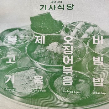 Kisa - Menu on a piece of paper at the table - Korean Near Me - New York, New York Kisa - Menu on a piece of paper at the table - Korean Near Me - New York, New York