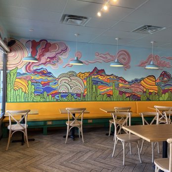Tippi Teas - Coffee & Tea Near Me - El Paso, Texas