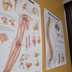 Orlando Orthopaedic Center - More posters in exam room
