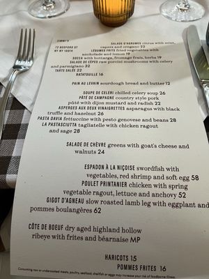 Menu photo 4 Zimmi's New York, NY