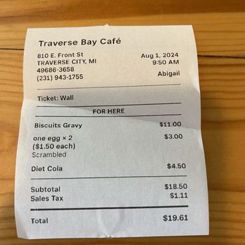 Traverse Bay Cafe - 4.50 for a soda? And the crap Northwoods brand ? - Cafes Near Me - Traverse City, Michigan Traverse Bay Cafe - 4.50 for a soda? And the crap Northwoods brand ? - Cafes Near Me - Traverse City, Michigan