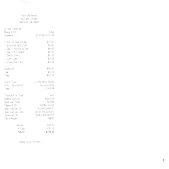Horn Barbecue - What I received vs what I was charged. - Barbeque Near Me - Oakland, California