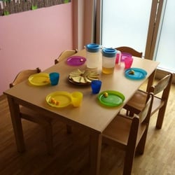Kinderhaus im Birch