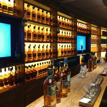 Irish Whiskey Museum - Historical Tours Near Me - Dublin, D