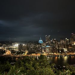 Mount Washington