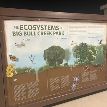 Big Bull Creek Park - Parks Near Me - Edgerton, Kansas Big Bull Creek Park - Parks Near Me - Edgerton, Kansas