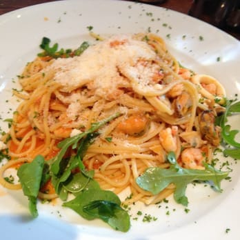 Il Castelletto - Not so very good. - Italian Near Me - London, XGL Il Castelletto - Not so very good. - Italian Near Me - London, XGL