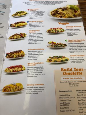 Menu photo 2 IHOP Anaheim, CA