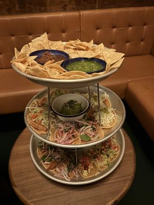 Borrachito Taqueria & Spirits by null