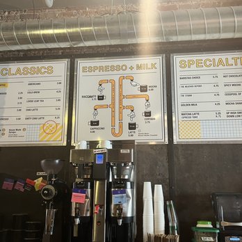 High Five Coffee - Menu 07/2022 - Coffee & Tea Near Me - Asheville, North Carolina