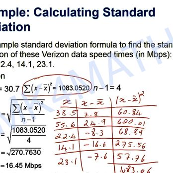 Modern Online Education - Calculating Standard Deviation (Statistics) - Test Preparation Near Me Modern Online Education - Calculating Standard Deviation (Statistics) - Test Preparation Near Me