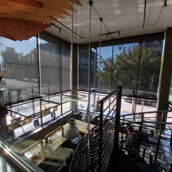 Underbelly - Bars Near Me - San Diego, California