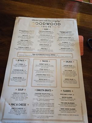 Menu photo 2 Goodwood Tavern Scottsdale, AZ Menu photo 2 Goodwood Tavern Scottsdale, AZ