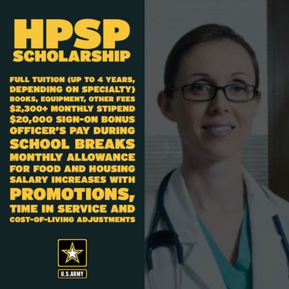 U.S. ARMY MEDICAL RECRUITING STATION Updated July 2024 2525