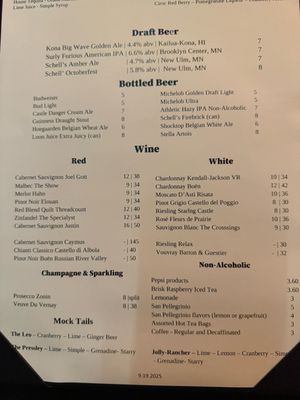 Menu photo 2 The Redwood Room Rochester, MN Menu photo 2 The Redwood Room Rochester, MN