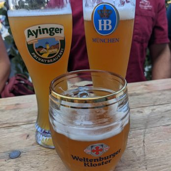 Prost Reno Biergarten - Beer Gardens Near Me - Reno, Nevada Prost Reno Biergarten - Beer Gardens Near Me - Reno, Nevada