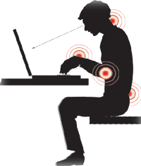 Ergonomicworks - safety consultant in San Francisco, CA