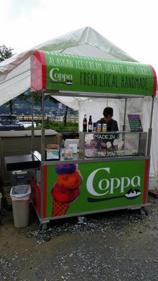 Coppa by null