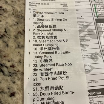 Fu Fu Dim Sum & Hot Pot - We ordered a good amount of dim sum for 5 people - Hot Pot Near Me - Houston, Texas Fu Fu Dim Sum & Hot Pot - We ordered a good amount of dim sum for 5 people - Hot Pot Near Me - Houston, Texas