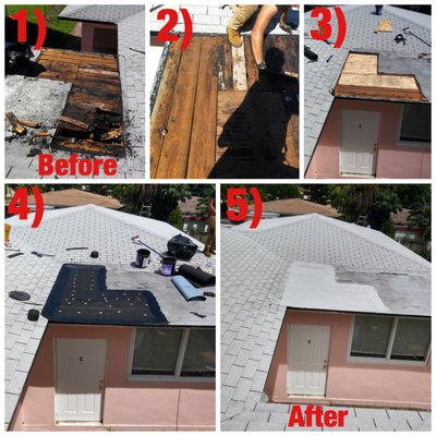 Native Roofing Enterprises Logo