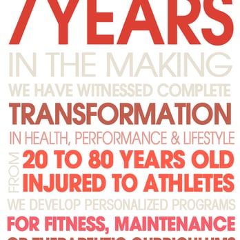Overflow Yoga - 7 Years in the making. 20 to 80 yrs old. Injured to Athletes. Complete transformation in health, performance & lifestyle. - Yoga Near Me - Brooklyn, New York