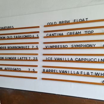 Regent Coffee - Coffee & Tea Near Me - Glendale, California Regent Coffee - Coffee & Tea Near Me - Glendale, California